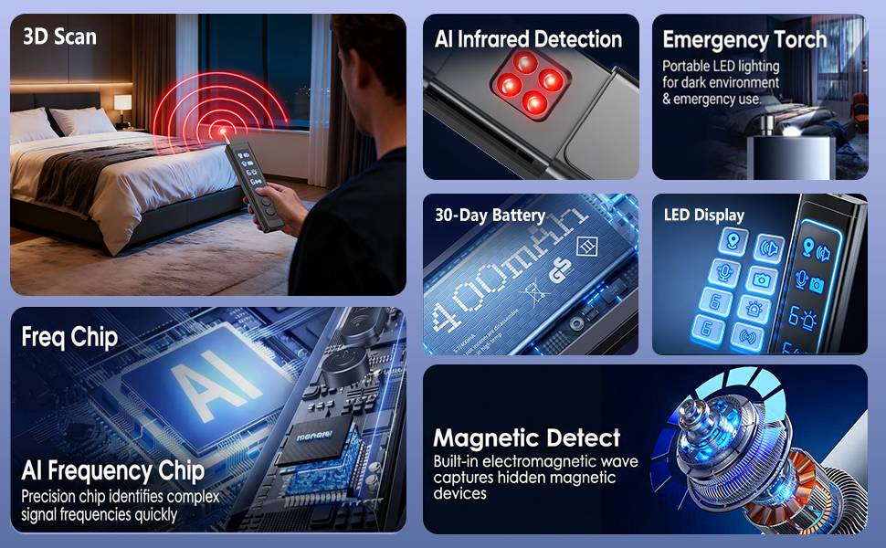 Hidden Camera Detector?,Professional RF Signal Scanner, Bug Detector