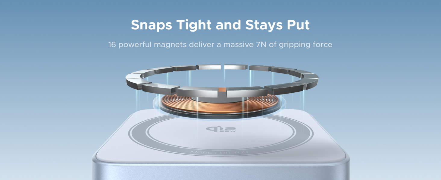 Snaps Tight and Stays Put