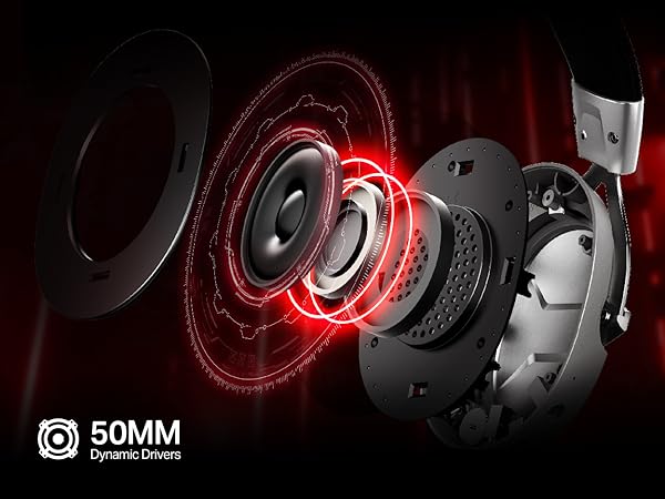 50mm Dynamic Drivers