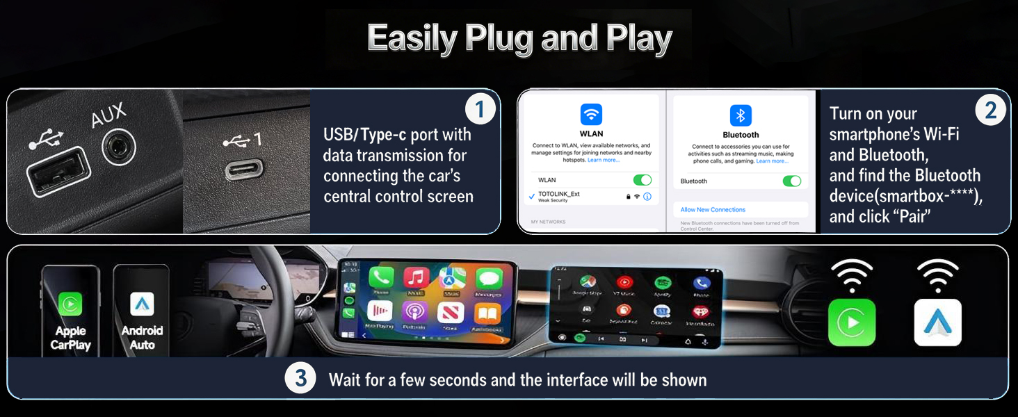 easily plug and play