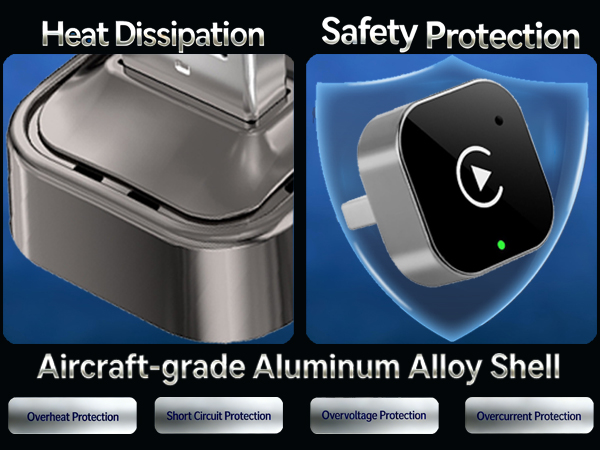 heat dissipation ,safety protection