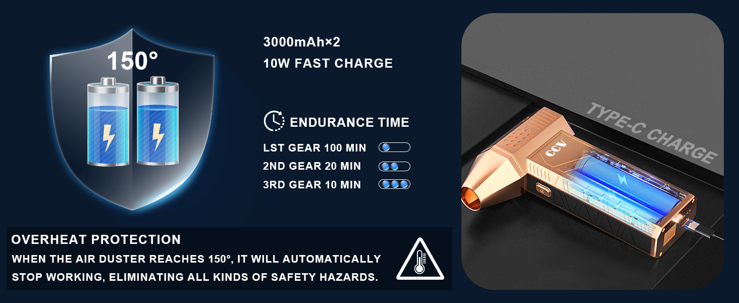 Compressed Air Duster