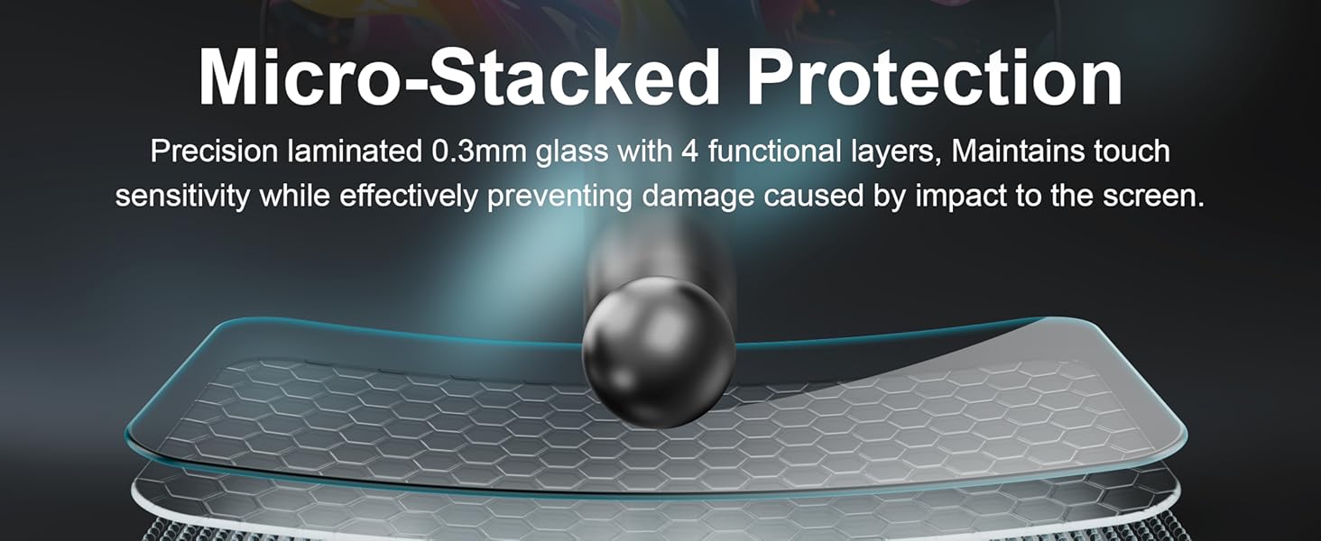 Multi-layer process
