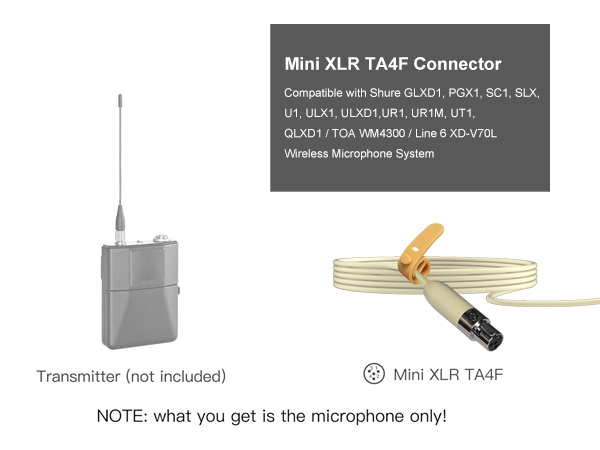 Headset Headworn Microphone