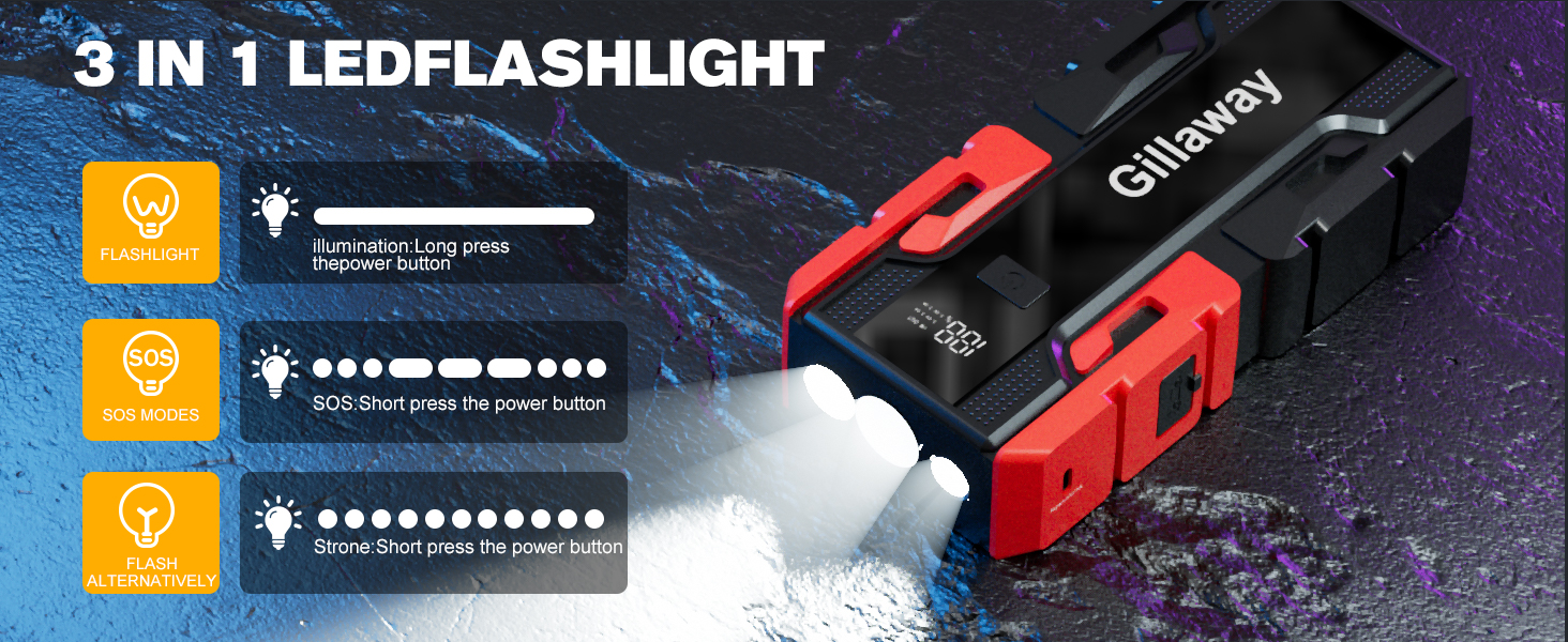 3 IN 1 LED FLASH LIGHT