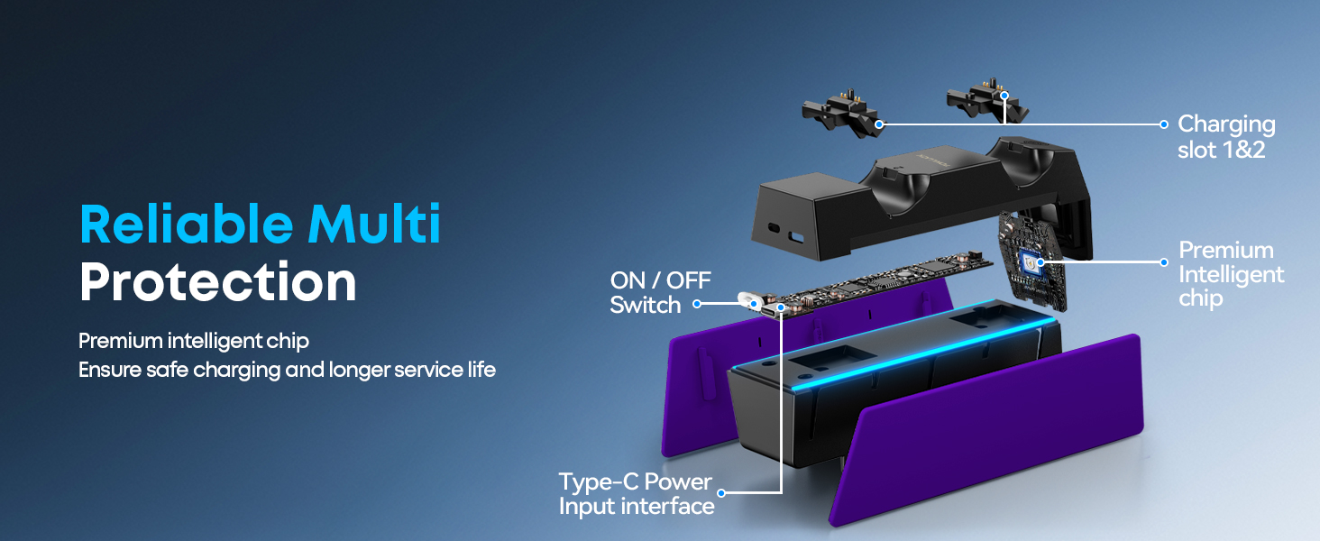 PS5 Controller Charger