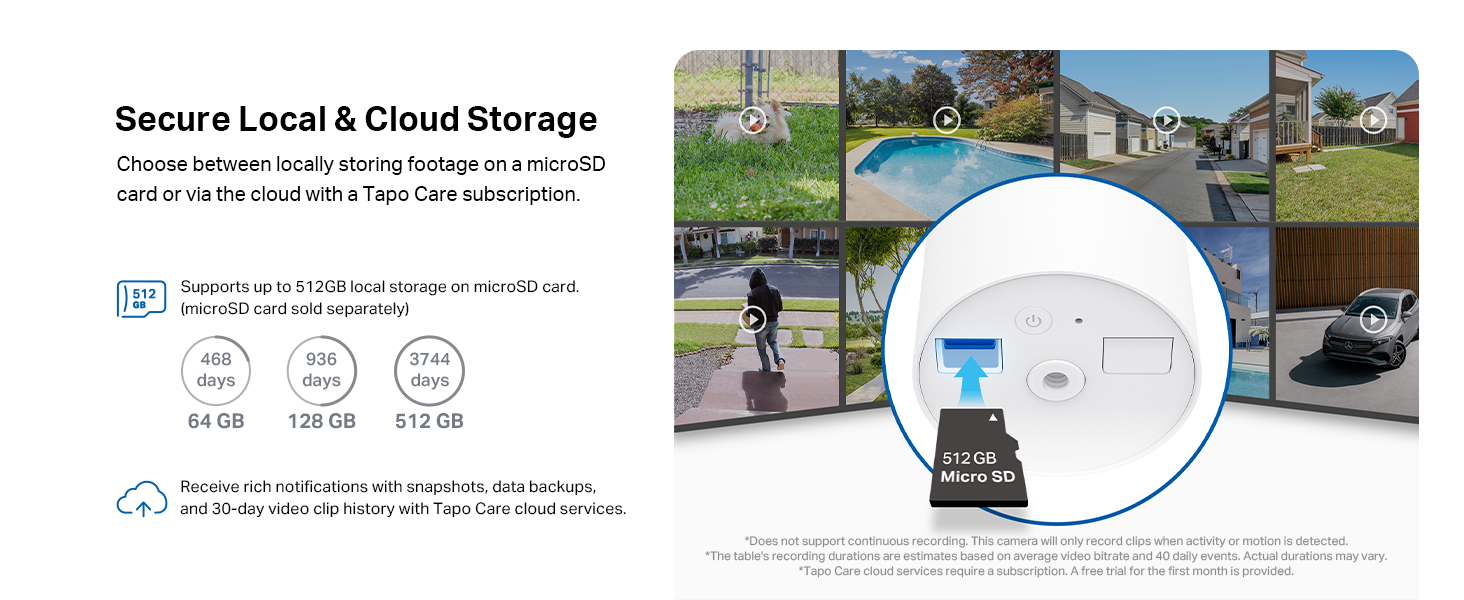 Secure Local &amp; Cloud Storage