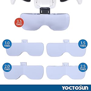 Headband Magnifier with Interchangeable Lenses