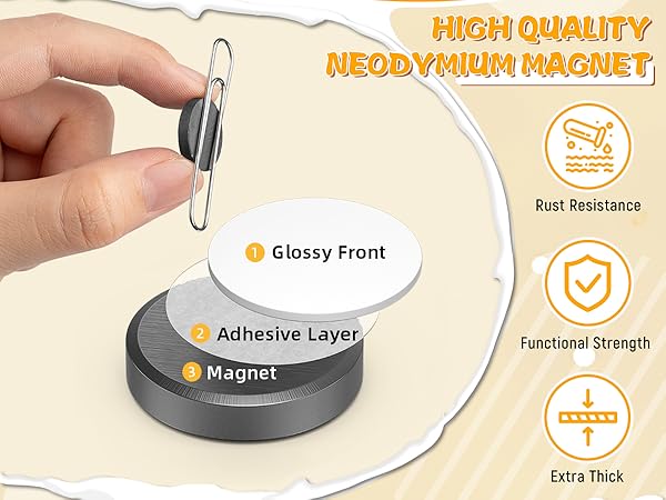 adhesive magnets