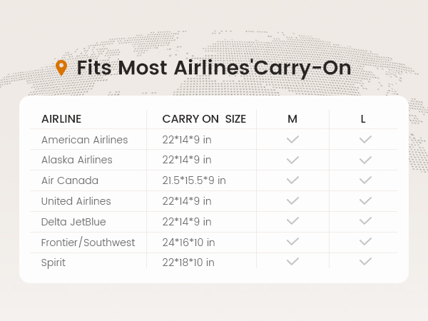 Airline Approved