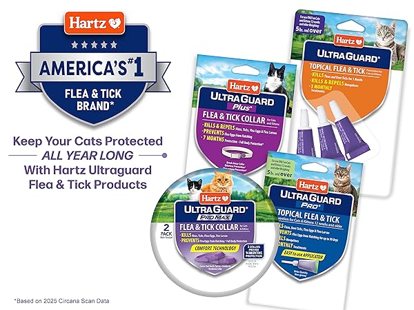 UltraGuard Family Products