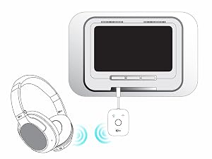 Connect Air