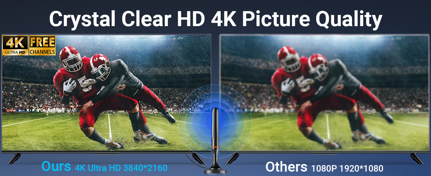 Digital TV Antenna for Smart Tv Indoor Antenna for Tv Without Cable
