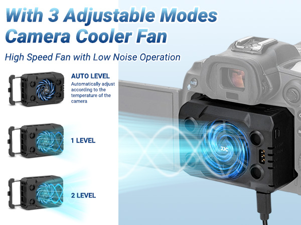 Camera Cooler Kit