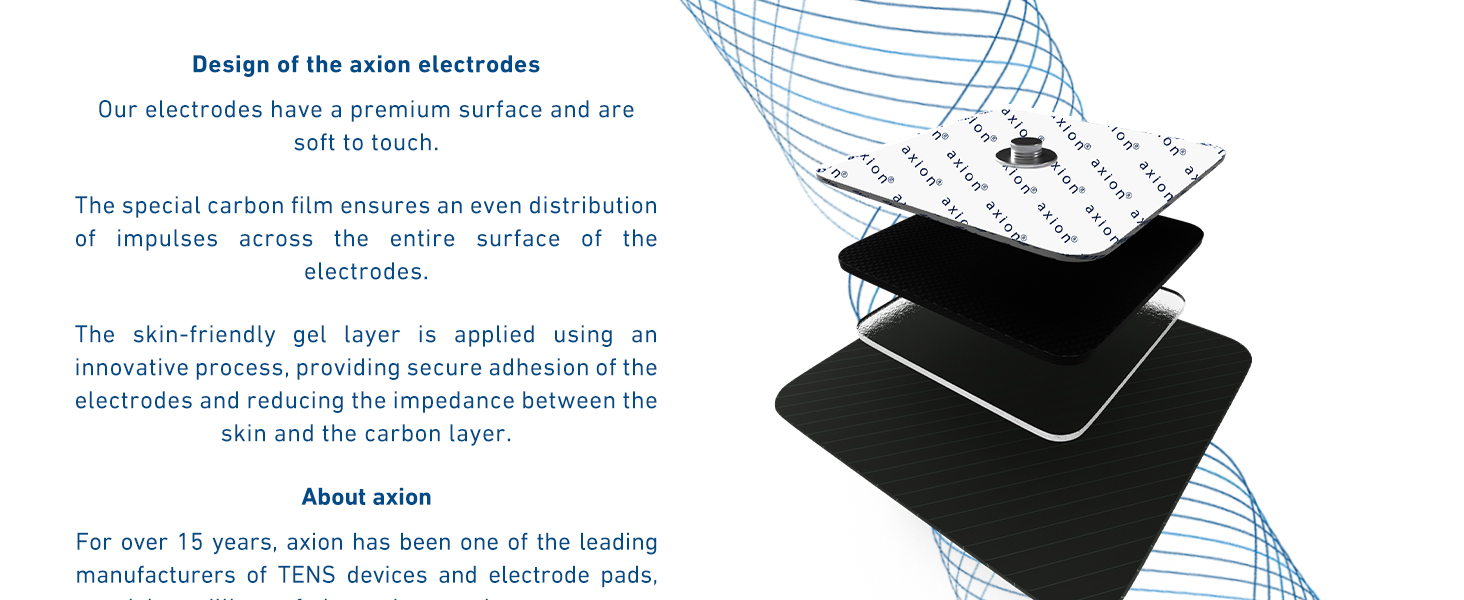 The electrode pads are skin friendly with an carbon film for conudctivity