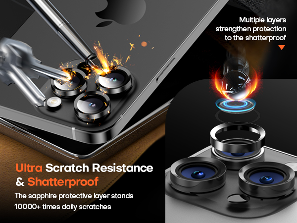 Camera Lens Protector