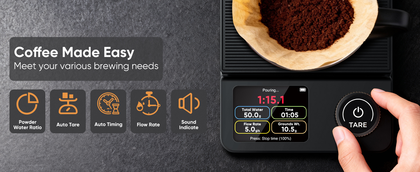 coffee scale