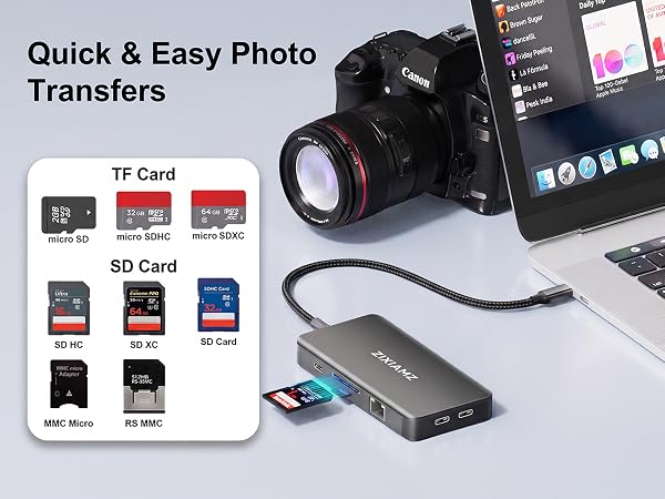 9 in 1 USB C Docking Station