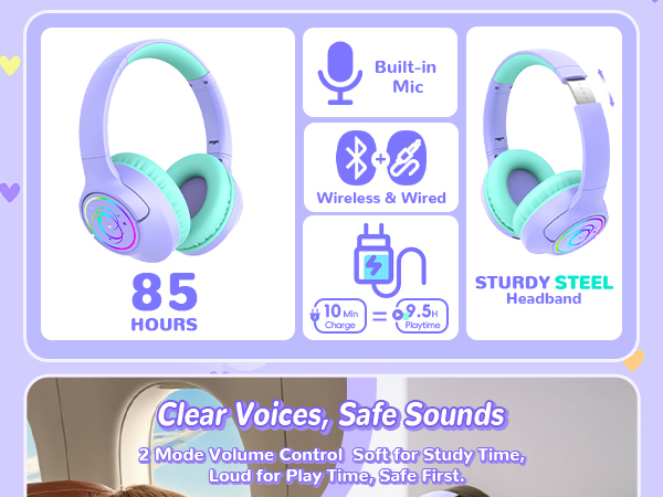 kids headphones Bluetooth