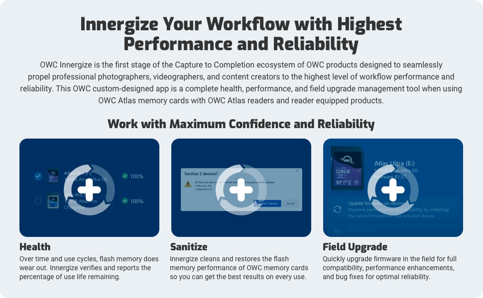 dual SD-innergize your workflow