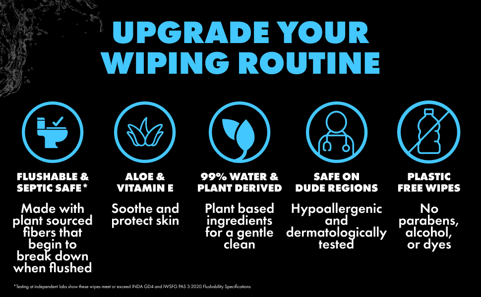 DUDE Wipes are Flushable, Infused with Aloe &amp;amp; Vitamin E, and Plastic Free
