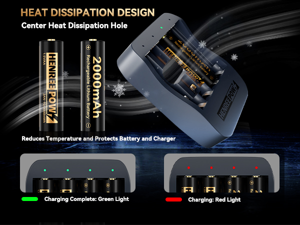 rechargeable aa batteries lithium ion with charger