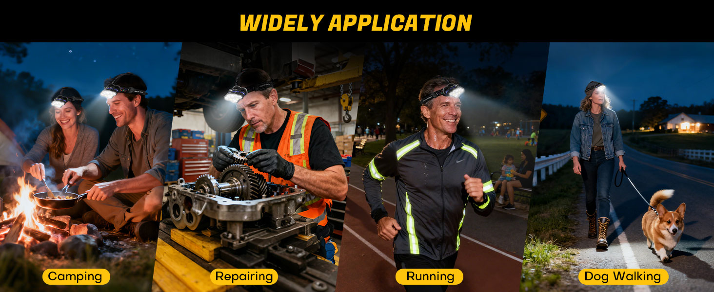 head lights for forehead