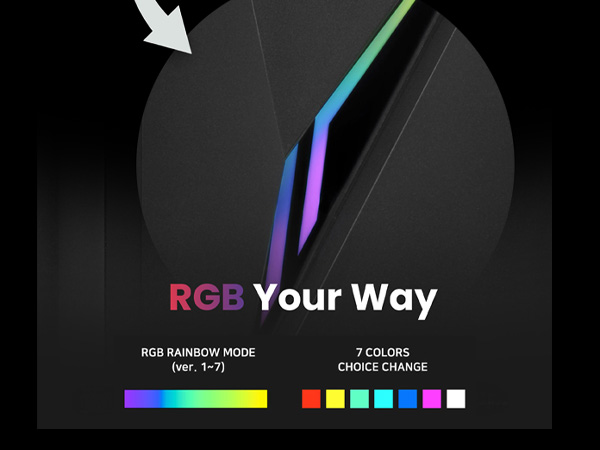 Zalman Raven ATX Mid Tower RGB Gaming PC Case