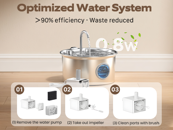 water fountain for cats stainless steel water fountain for cats cat drinking fountain cat fountains