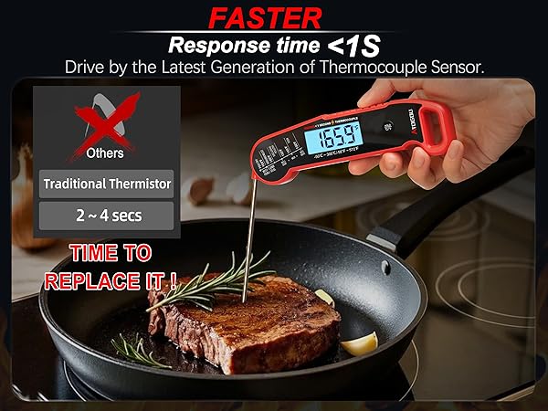 ATOGOU Thermocouple Meat Thermometer