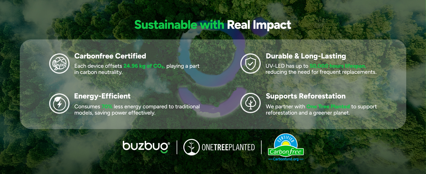 The Buzbug Bug Zappers areFC, CE and UKCA certified, ensuring top-notch safety and quality standards