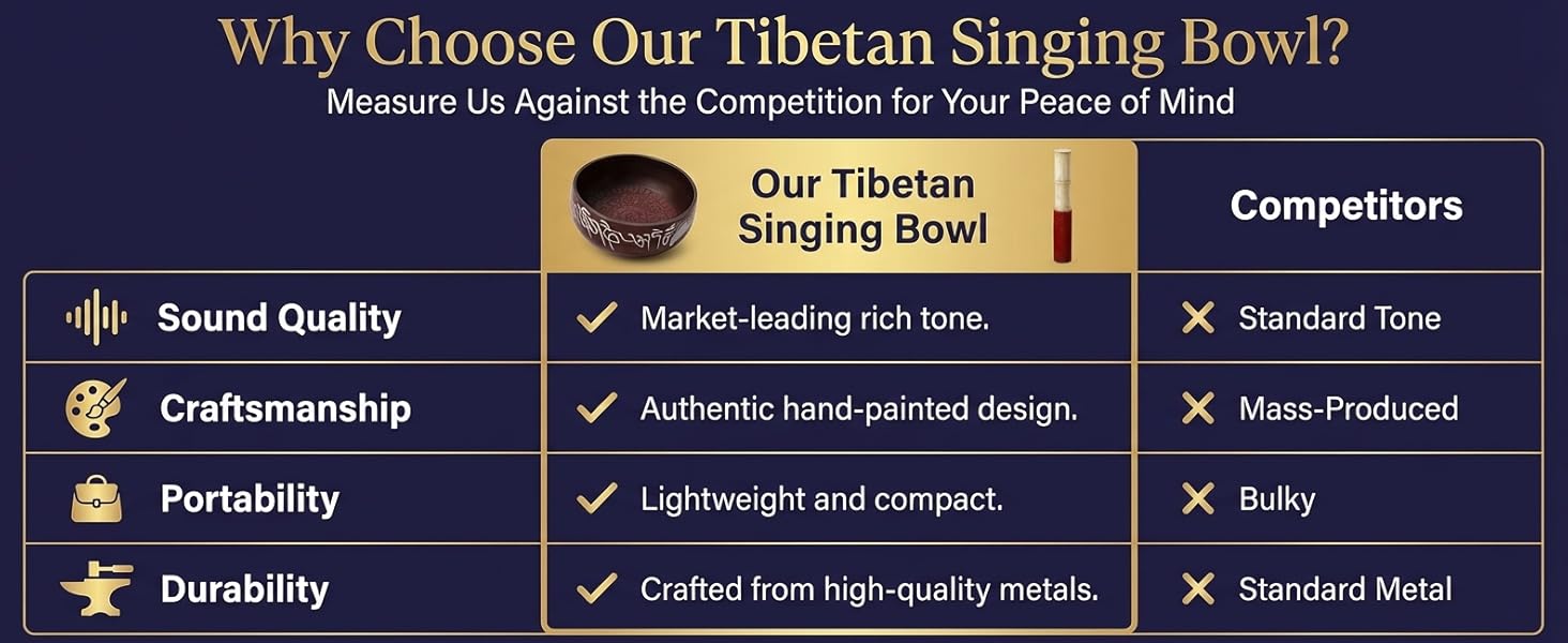 Singing Bowl