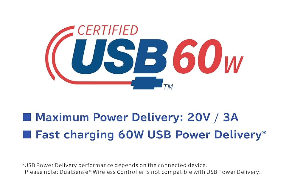 Certified USB 60W