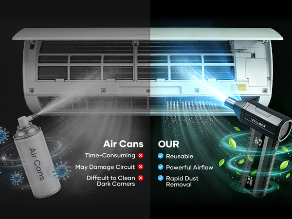The reusable VELLROX Compressed Air Duster beats wasteful cans