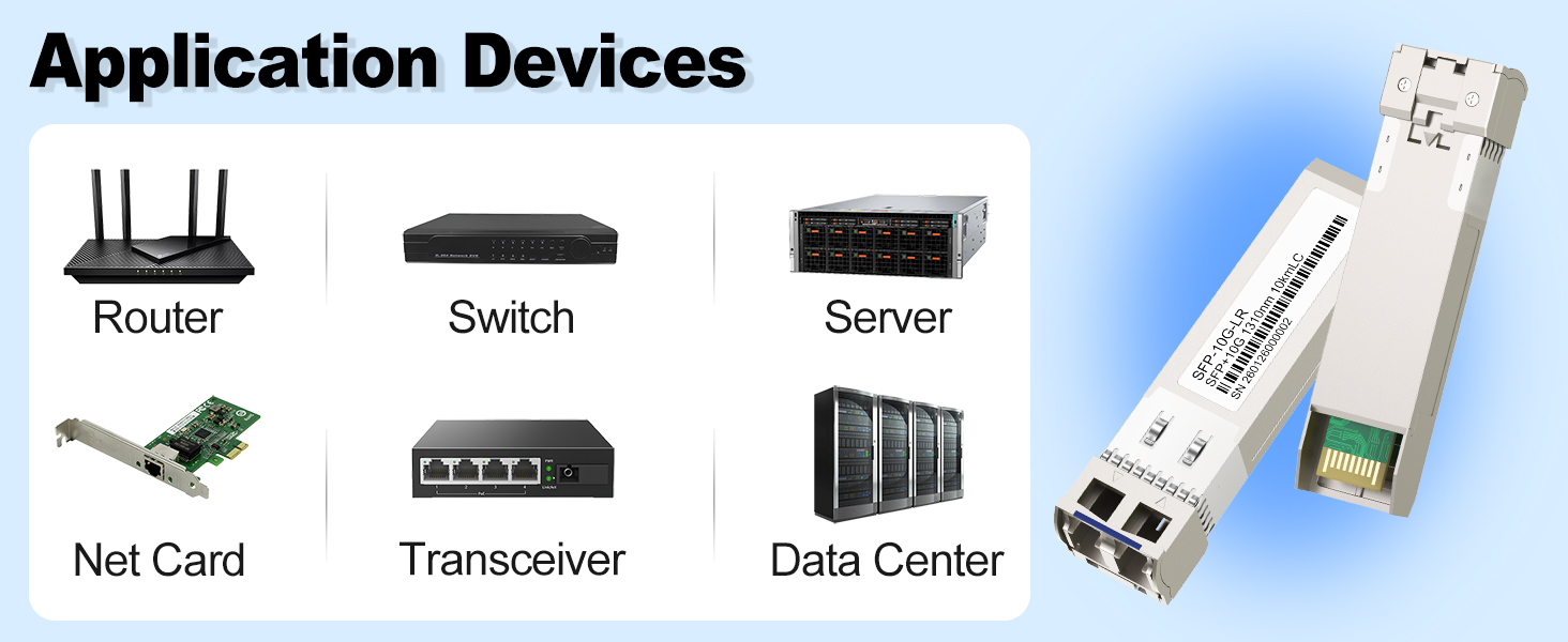 switch, transceiver, firewall