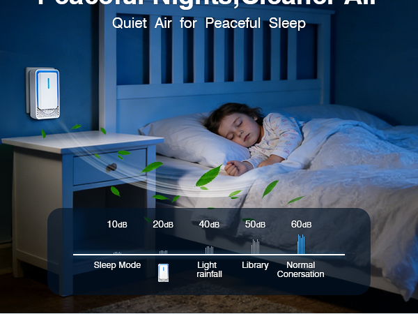 Quiet Air for Peaceful Sleep