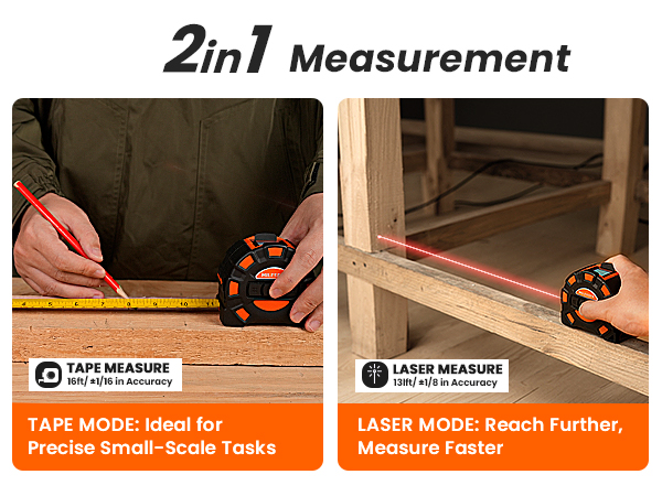 2 in 1 measurement modes