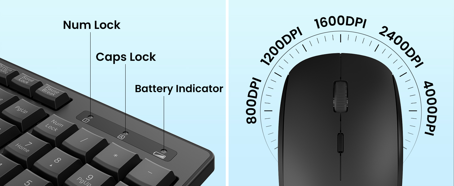 mouse and keyboard combo