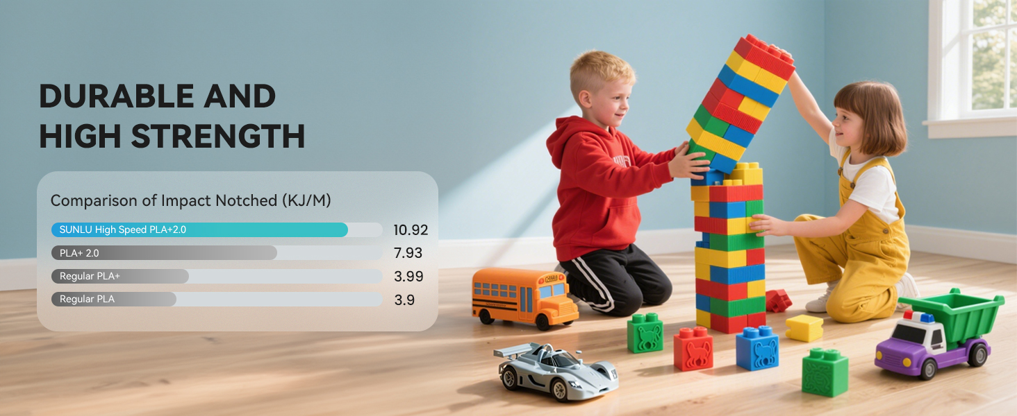 high speed pla+ 2.0 filament