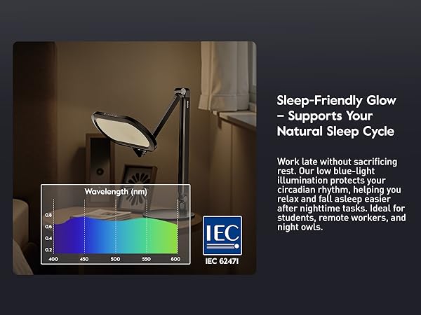 computer lighting for video conferencing