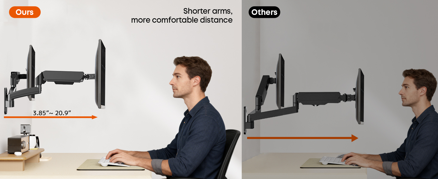 Shorter arms, more comfortable distance