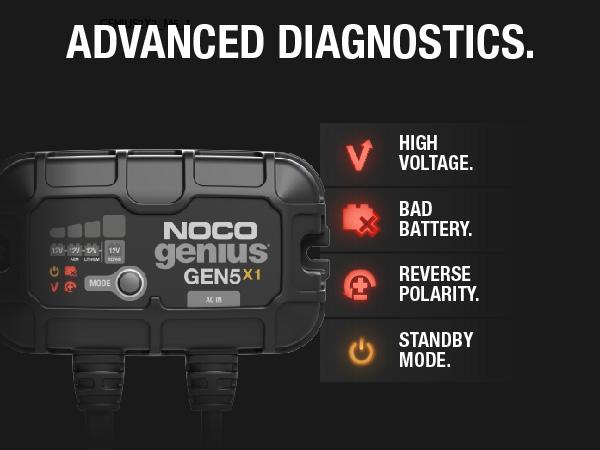 GEN5X1, 1-Bank, 5-Amp Fully-Automatic Smart Marine Charger, 12V Onboard Battery Charger