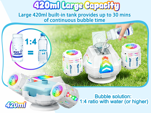 High-Capacity Bubble Machine