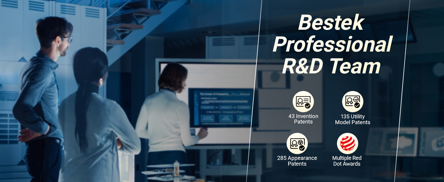 Bestek power inverter charger adapter