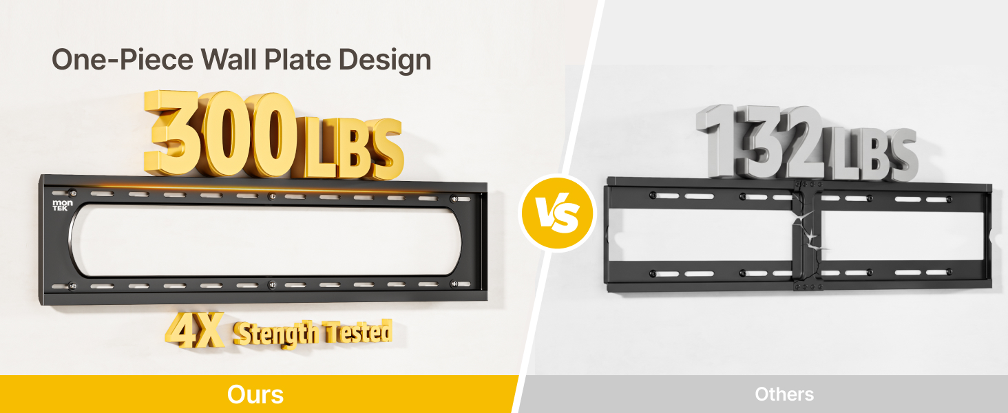 ultra slim large tv wall mount 100