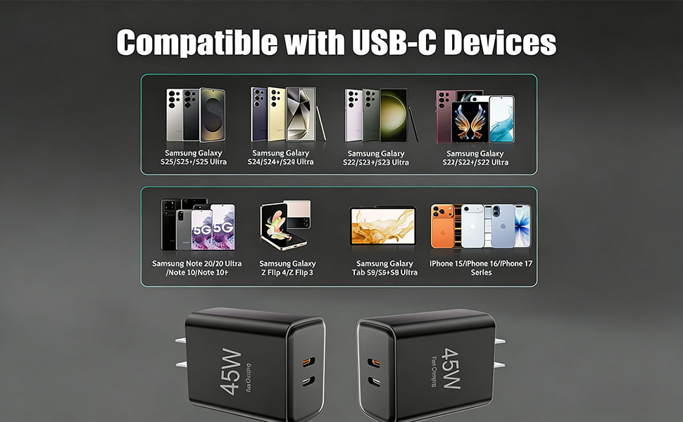 List of devices compatible with the 45W Type-C charger