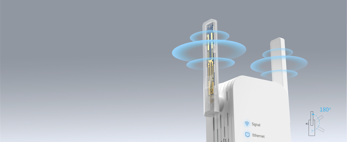 WiFi to Ethernet Adapter Receives a Stronger Signal with Adjustable External Antennas
