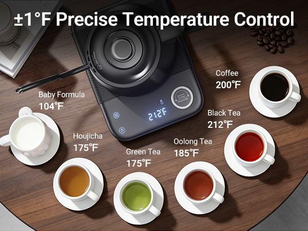 ±1°F Precise Temp Control