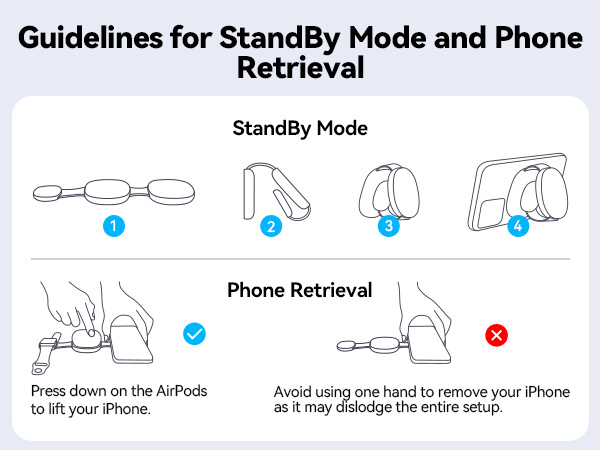 Guidelines for StandBy Mode and Phone Retrieval StandBy Mode