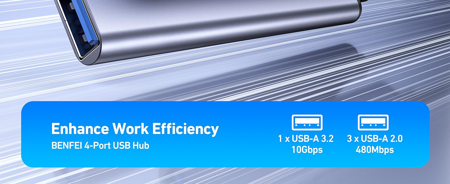 Text reads 'Your Work' and 'Enhance Work Efficiency'. Blue interface showing USB ports and computer connectivity options.